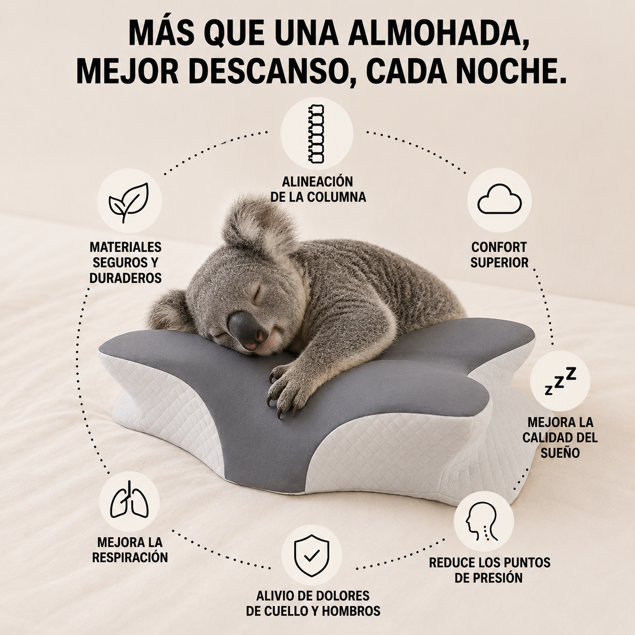 Almohada Cervical Ergonómica Memory Foam | Descanso y Alivio de Cuello