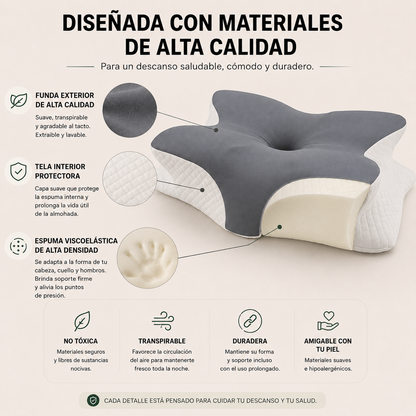 Almohada Cervical Ergonómica Memory Foam | Descanso y Alivio de Cuello