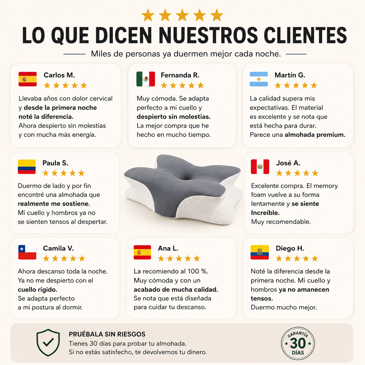 Almohada Cervical Ergonómica Memory Foam | Descanso y Alivio de Cuello