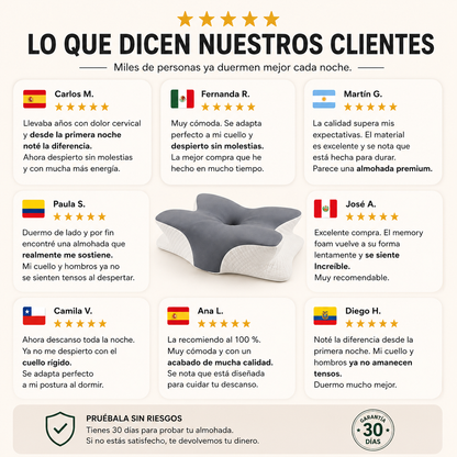 Almohada Cervical Ergonómica Memory Foam | Descanso y Alivio de Cuello
